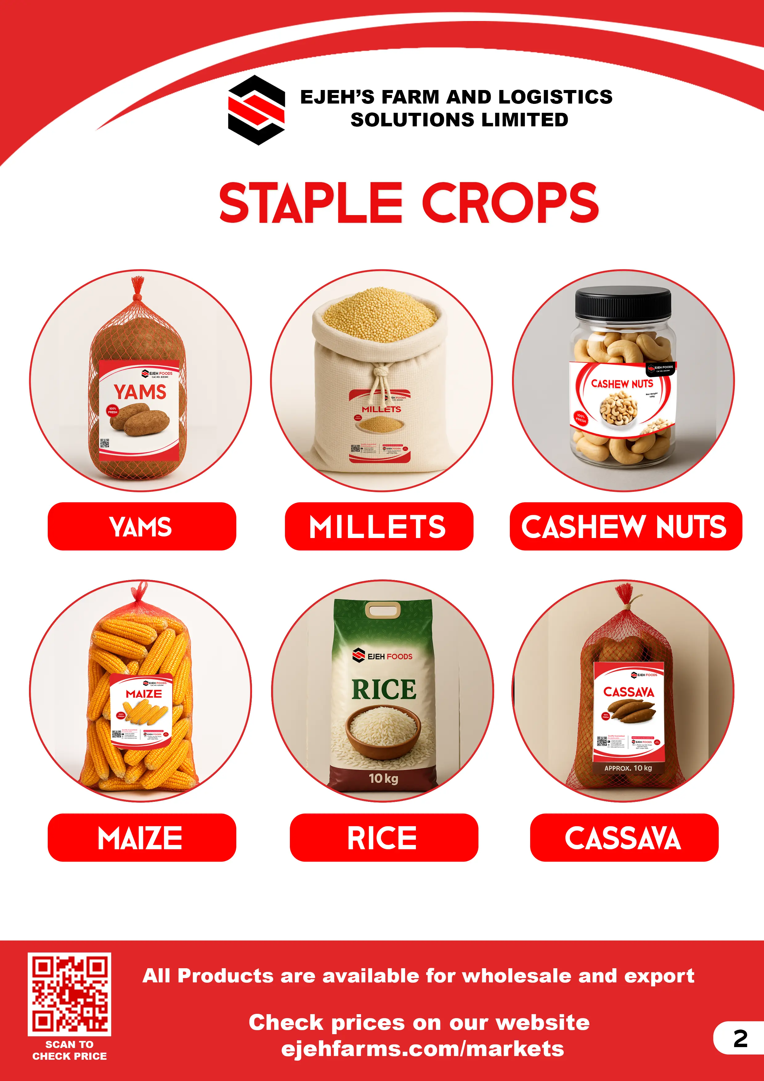 Staple Crops