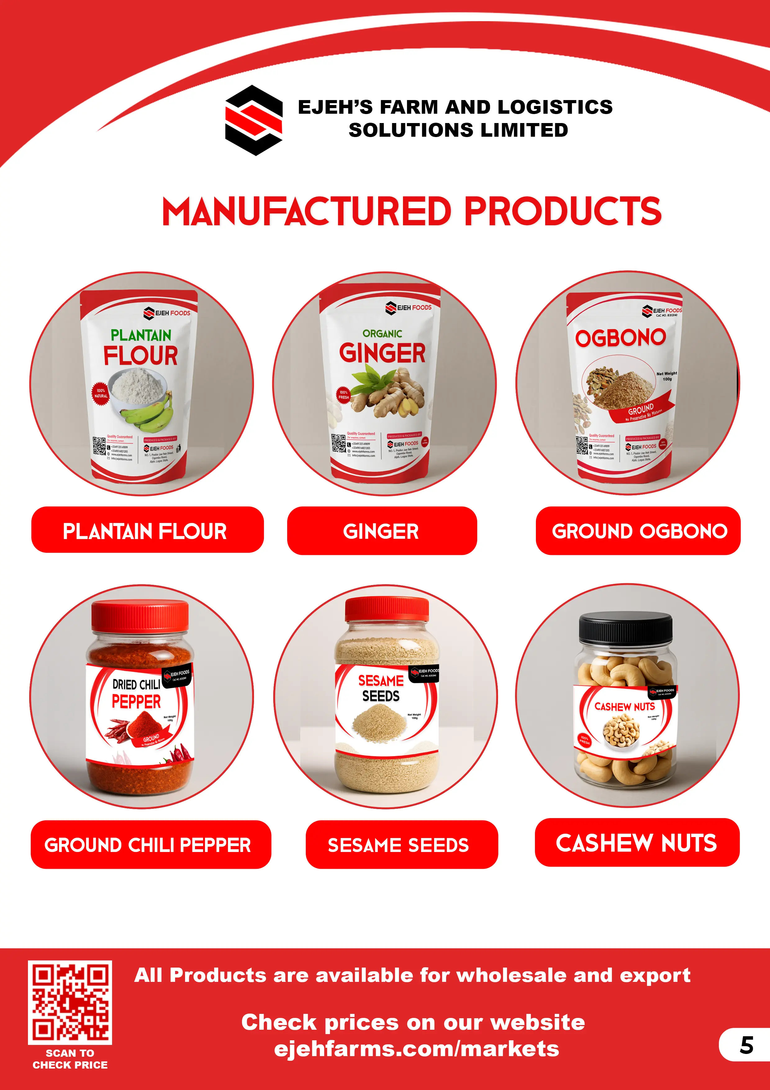 Manufactured Products