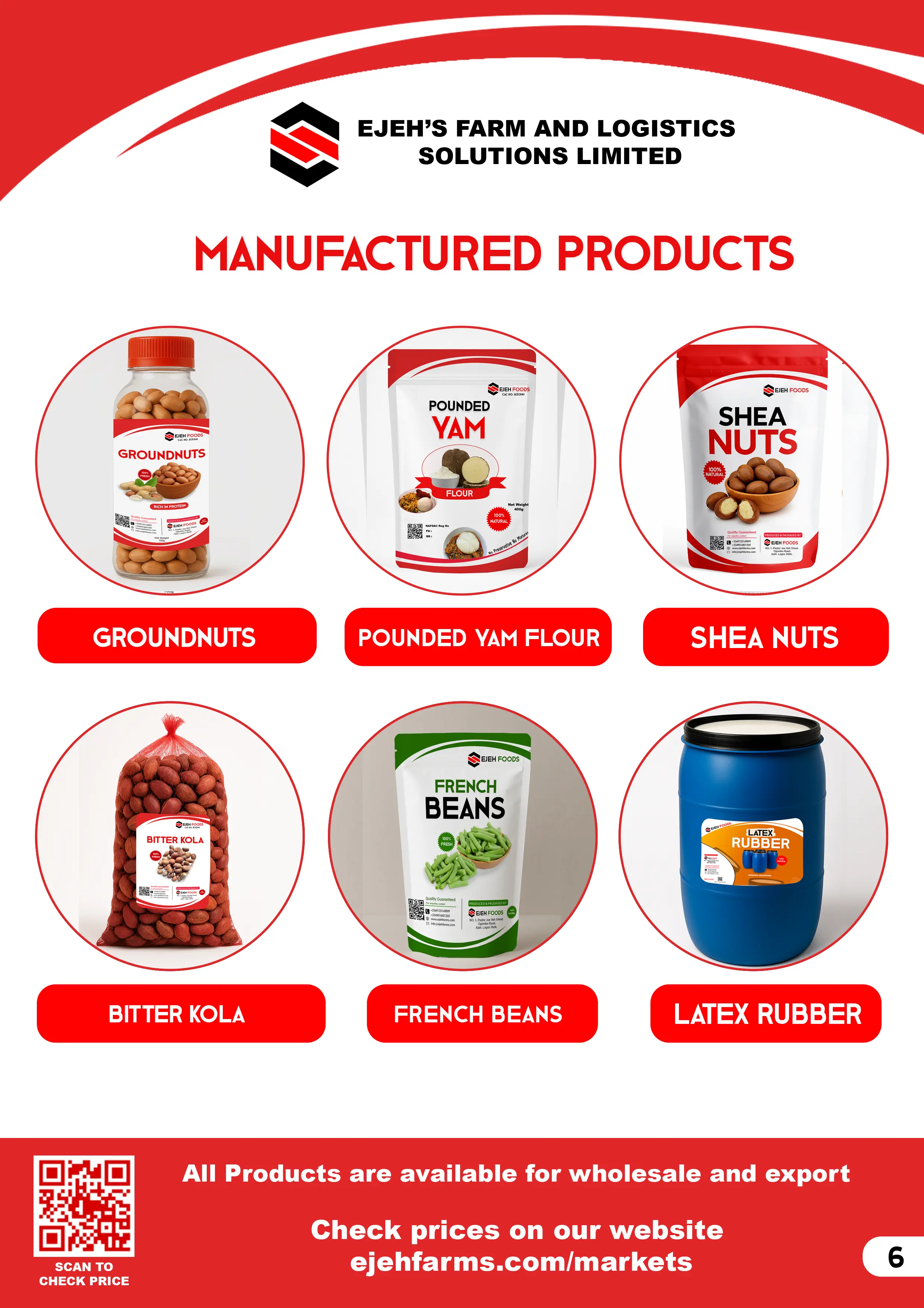 Manufactured Products
